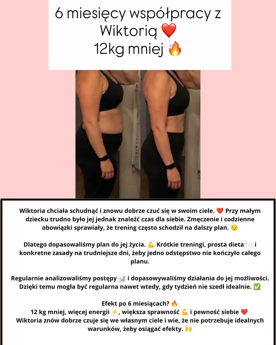 Zestawienie zdjęć przed i po z opisem: 6 miesięcy współpracy, 12 kg mniej