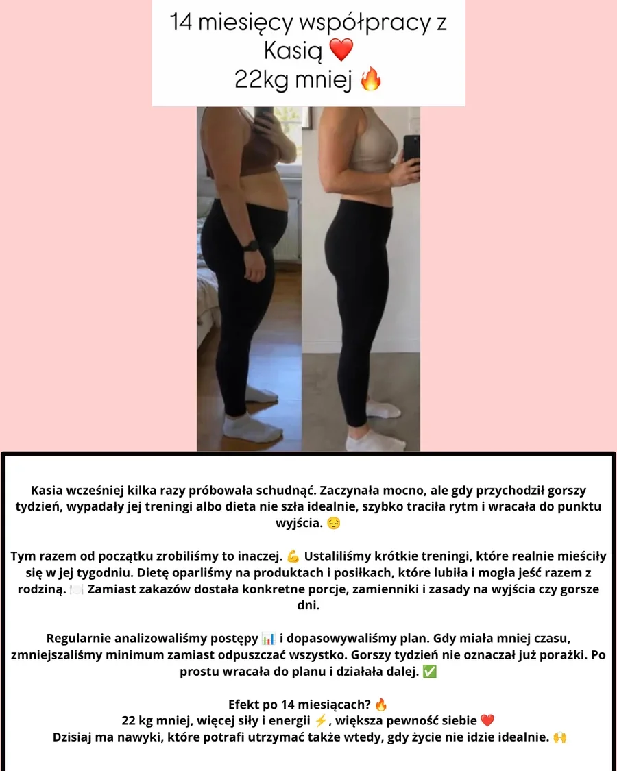 Zestawienie zdjęć przed i po z opisem: 14 miesięcy współpracy, 22 kg mniej